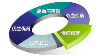 苏州市大数据产业发展规划发布与国际生物大数据高峰论坛同日举行，展现大数据服务新格局